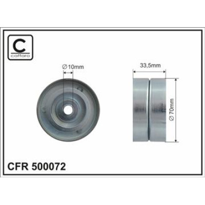CFR 500072