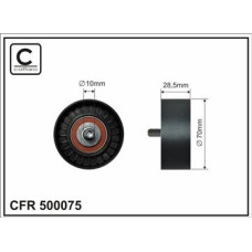 CFR 500075 CFR 500075