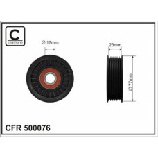 CFR 500076 CFR 500076