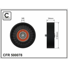 CFR 500078 CFR 500078