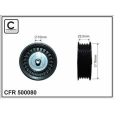 CFR 500080 CFR 500080
