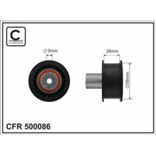 CFR 500086 CFR 500086