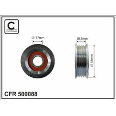 CFR 500088 CFR 500088