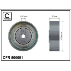 CFR 500091 CFR 500091