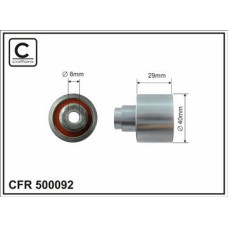 CFR 500092 CFR 500092