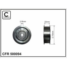CFR 500094 CFR 500094