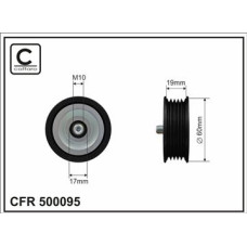 CFR 500095 CFR 500095