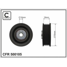 CFR 500105 CFR 500105