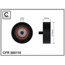 CFR 500110