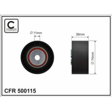 CFR 500115