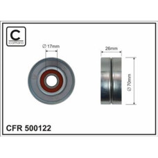 CFR 500122