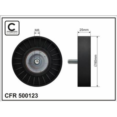 CFR 500123