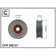 CFR 500127