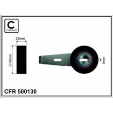 CFR 500130