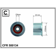 CFR 500134