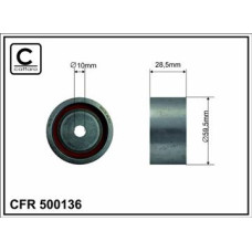 CFR 500136 CFR 500136