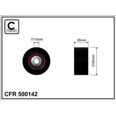 CFR 500142
