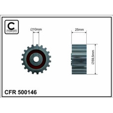 CFR 500146 CFR 500146