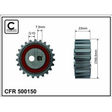 CFR 500150 CFR 500150