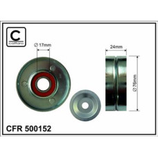 CFR 500152
