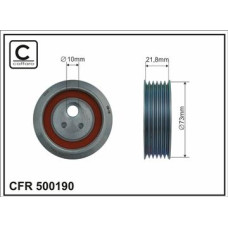 CFR 500190 CFR 500190