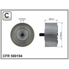 CFR 500194 CFR 500194
