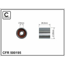 CFR 500195 CFR 500195