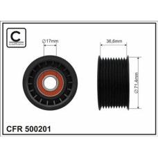CFR 500201 CFR 500201