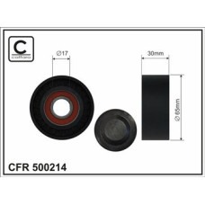 CFR 500214 CFR 500214