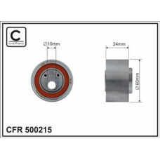 CFR 500215 CFR 500215