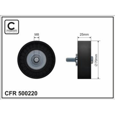 CFR 500220 CFR 500220