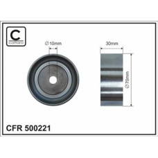 CFR 500221 CFR 500221