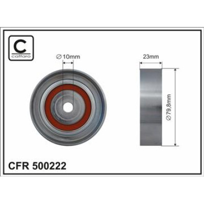CFR 500222