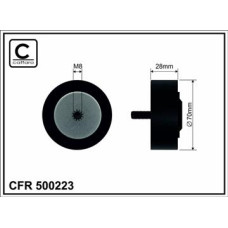 CFR 500223 CFR 500223