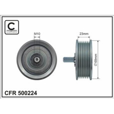 CFR 500224 CFR 500224