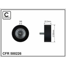 CFR 500226 CFR 500226