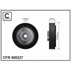 CFR 500227 CFR 500227