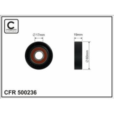 CFR 500236 CFR 500236