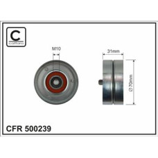 CFR 500239 CFR 500239