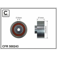 CFR 500243 CFR 500243