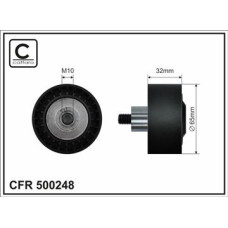 CFR 500248 CFR 500248