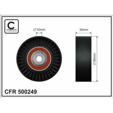 CFR 500249 CFR 500249