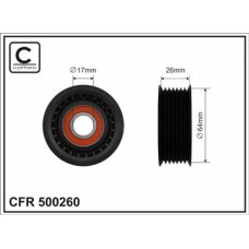 CFR 500260 CFR 500260
