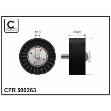CFR 500263 CFR 500263