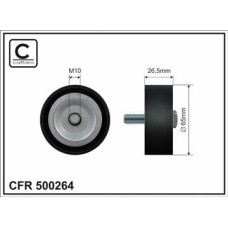 CFR 500264 CFR 500264