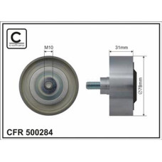 CFR 500284 CFR 500284