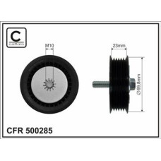 CFR 500285 CFR 500285