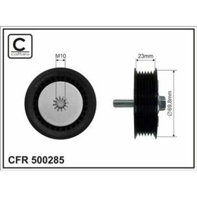 CFR 500285 CFR 500285