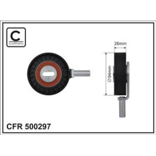 CFR 500297 CFR 500297