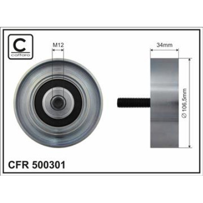 CFR 500301 CFR 500301